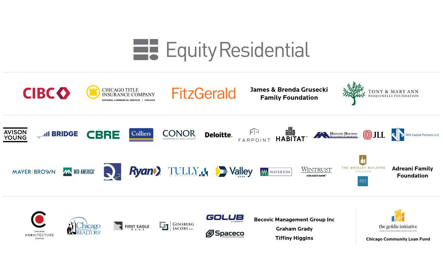 Heller College of Business Real Estate Gala 2025 Sponsor Logos