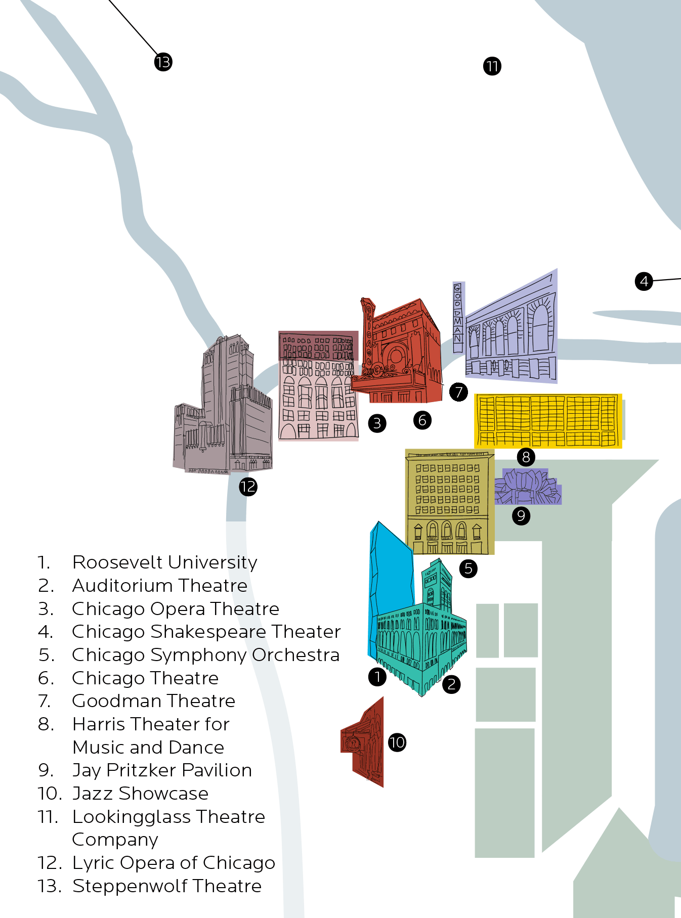 Chicago landmarks background. 1.Roosevelt University, 2.Auditorium Theatre, 3.Chicago Opera Theatre, 4.Chicago Shakespeare Theater, 5.Chicago Symphony Orchestra, 6.Chicago Theatre, 7.Goodman Theatre, 8.Harris Theater for Music and Dance, 9.Jay Pritzker Pavilion, 10.Jazz Showcase, 11.Lookingglass Theatre Company, 12.Lyric Opera of Chicago, 13.Steppenwolf Theatre