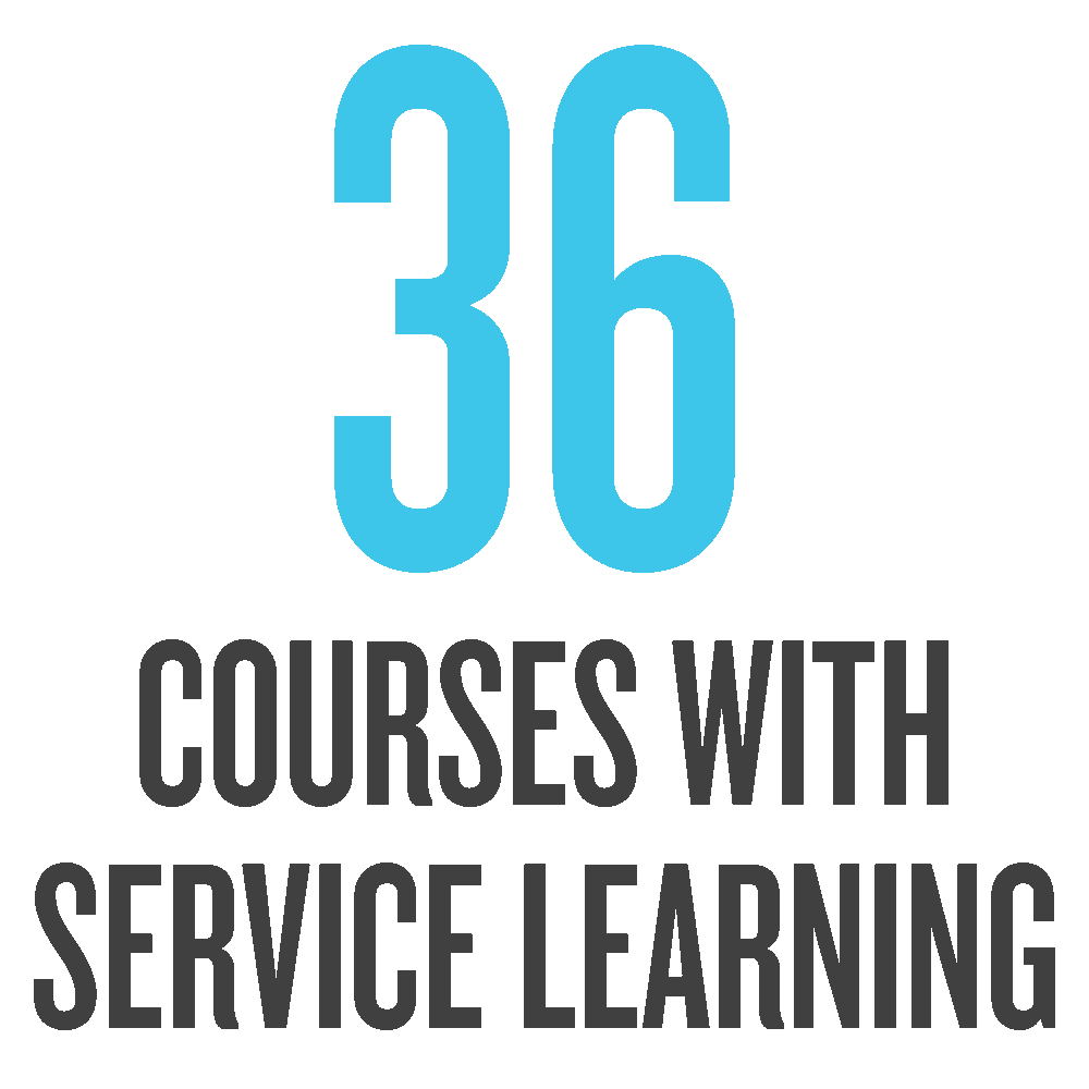 36 courses with service learning