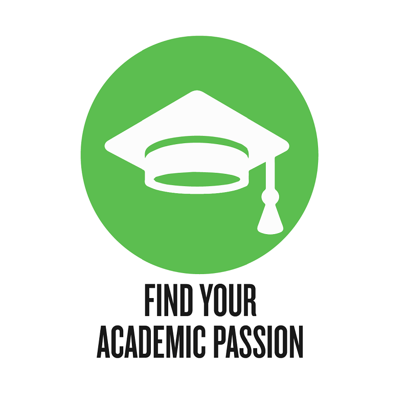 Find Your Academic Passion