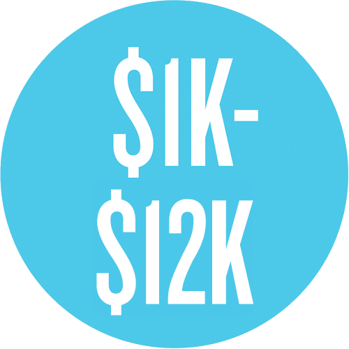 $1,000 to $12,000 is the annual value of merit-based scholarships awarded to full-time graduate students