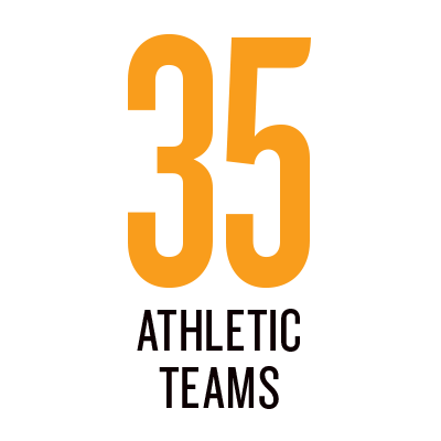 35 athletic teams